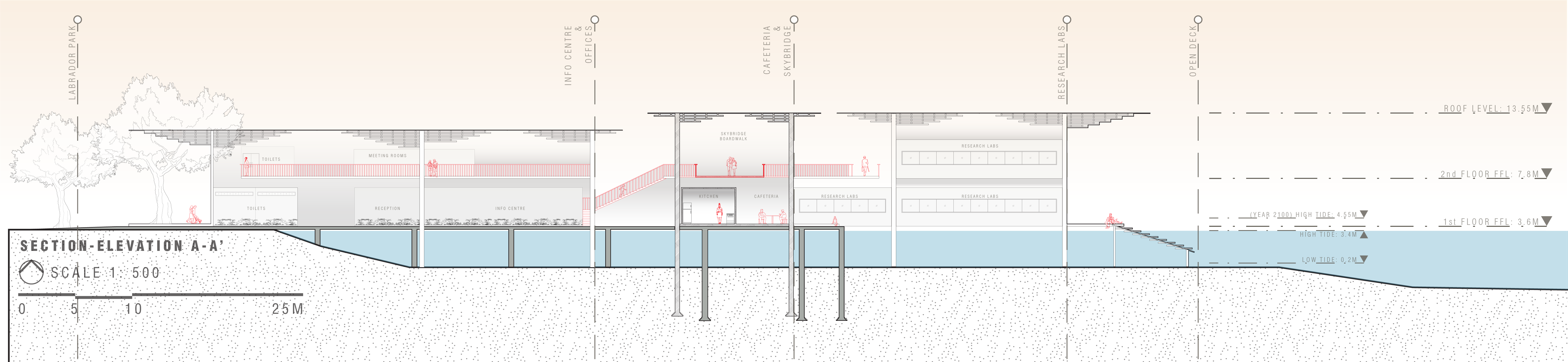 Bridging - Section A