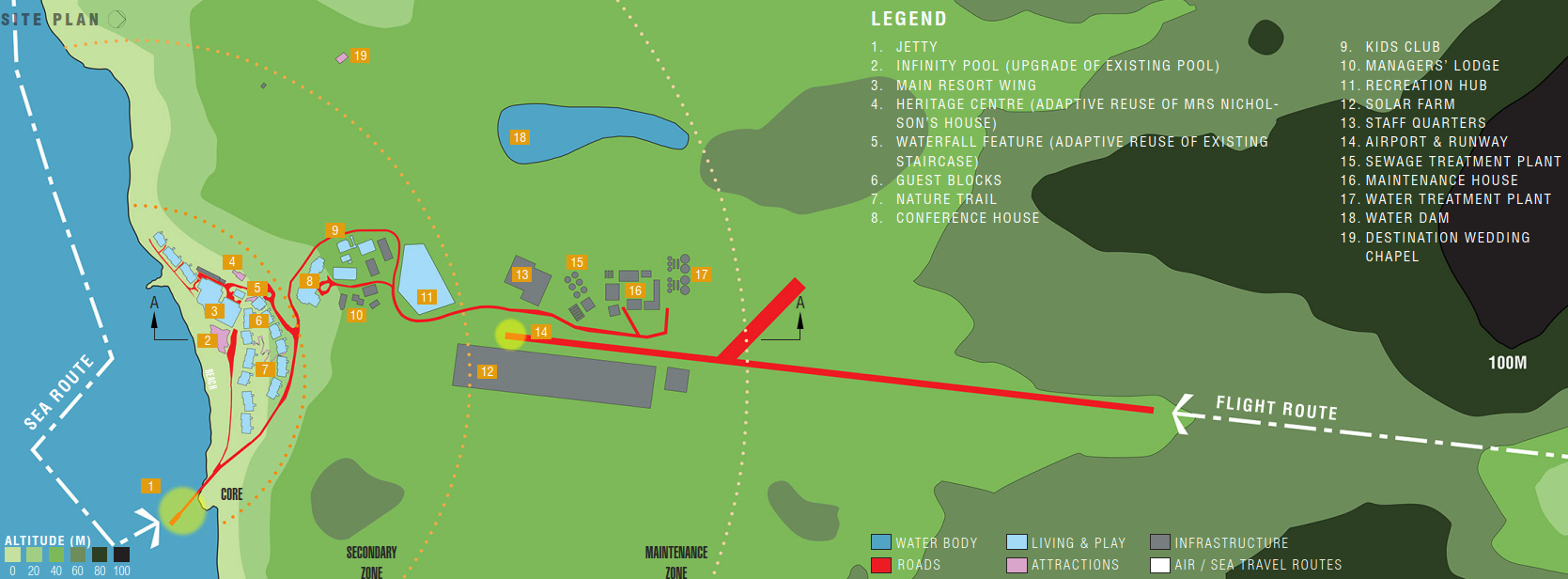 Lindeman Site Plan