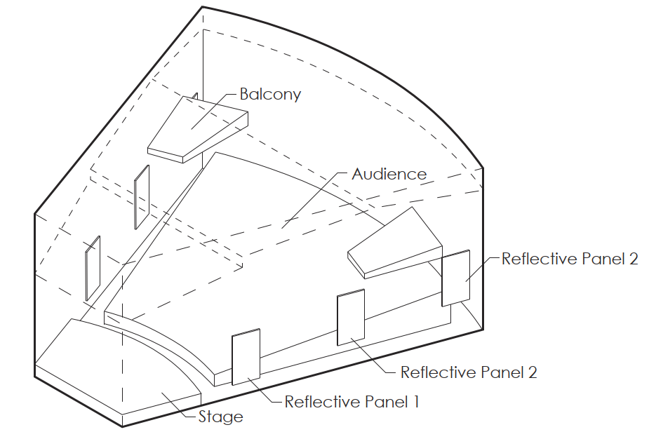 Optimal Concert Hall - Main